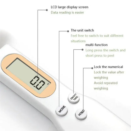 Electronic Measuring Spoon