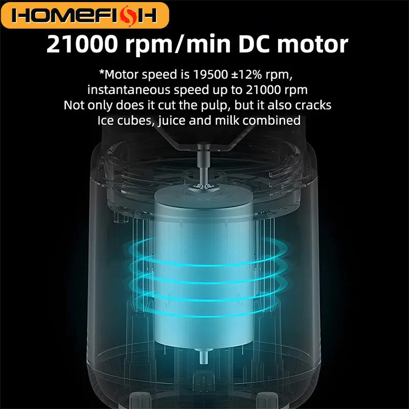 Portable Electric Juicer Bottle