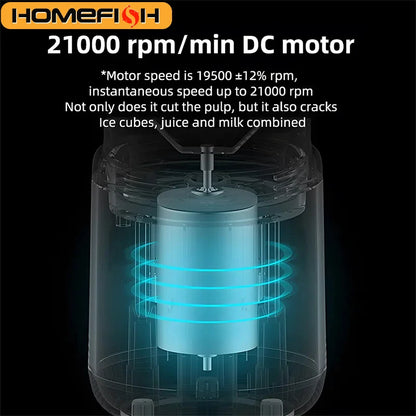 Portable Electric Juicer Bottle